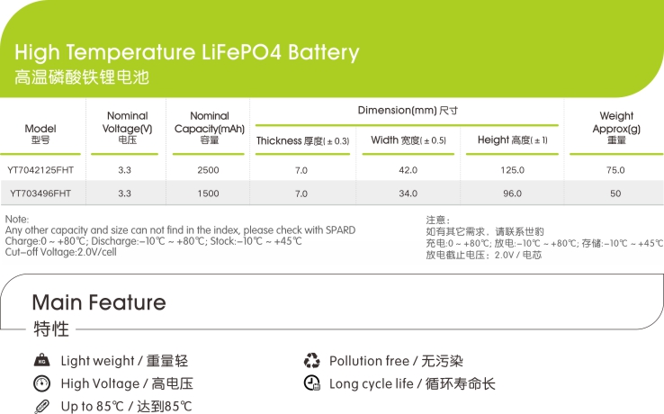 高溫磷酸鐵鋰樱桃视频大全版在线观看電芯參數特點,樱桃免费人成网站WWW新能源,鋰樱桃视频大全版在线观看廠家,專業定製鋰樱桃视频大全版在线观看